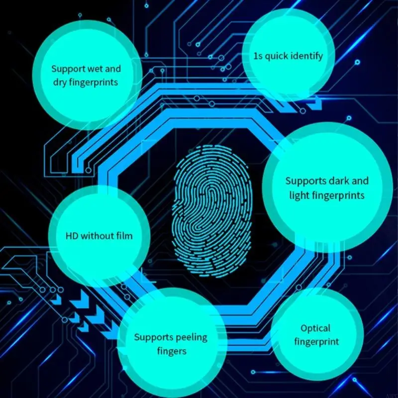 A3PC Biometric Commonmectement Machine Machine быстро распознавание USB управление данными