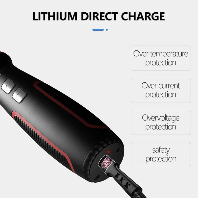 JANGKLIFE USB Rechargeable 3.6V Electric Screwdriver with LED Light, Wireless Mini Power Tool DIY Home Multi-Purpose