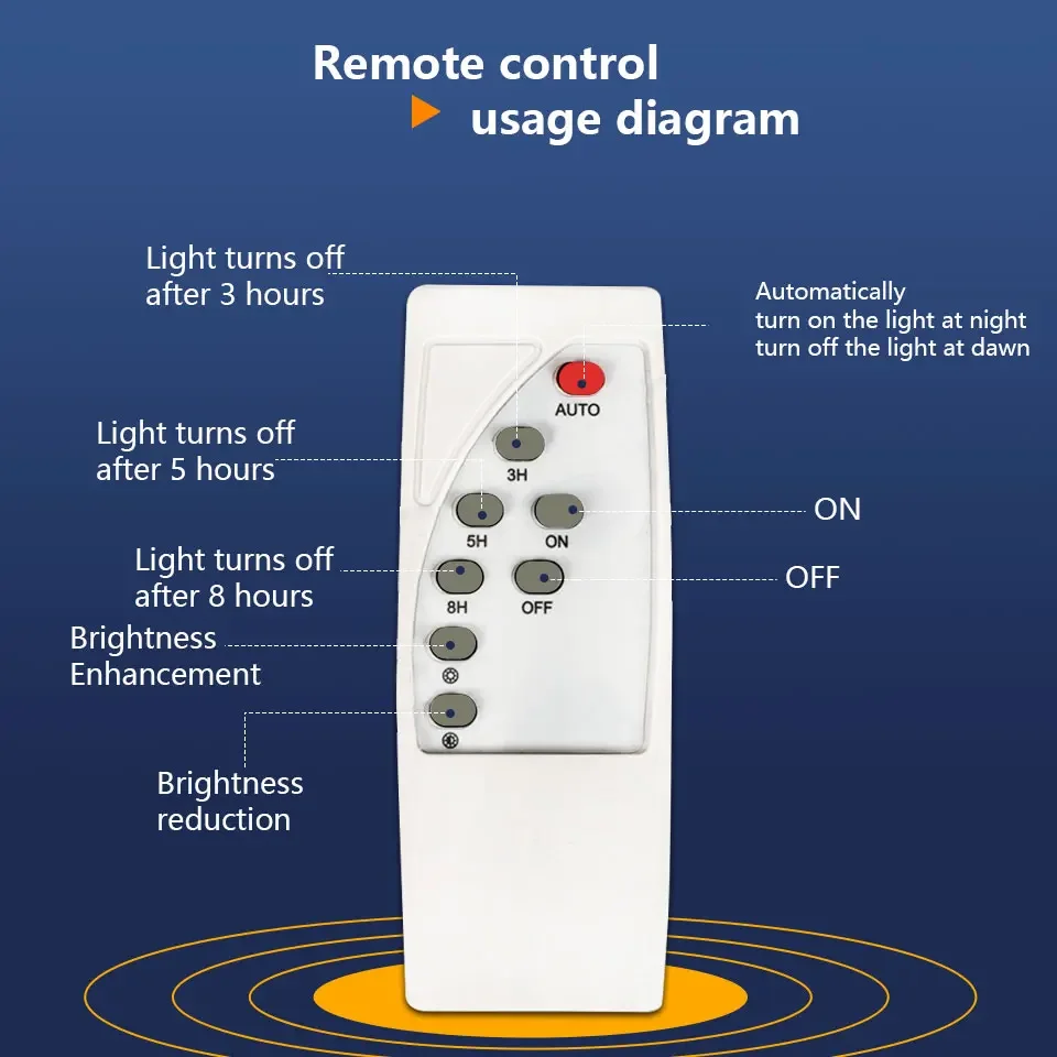Solar Outdoor Led Courtyard Wall Lamp Waterproof Spotlights Solar Lights Remote Control Wall Lights for Garden Fence Patio Front