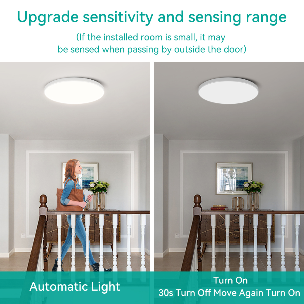 LED Radar Sensor Licht Led Deckenleuchte 220V Bewegungsmelder Beleuchtung für Zimmer Flure Gang Induktion Deckenleuchten Garage