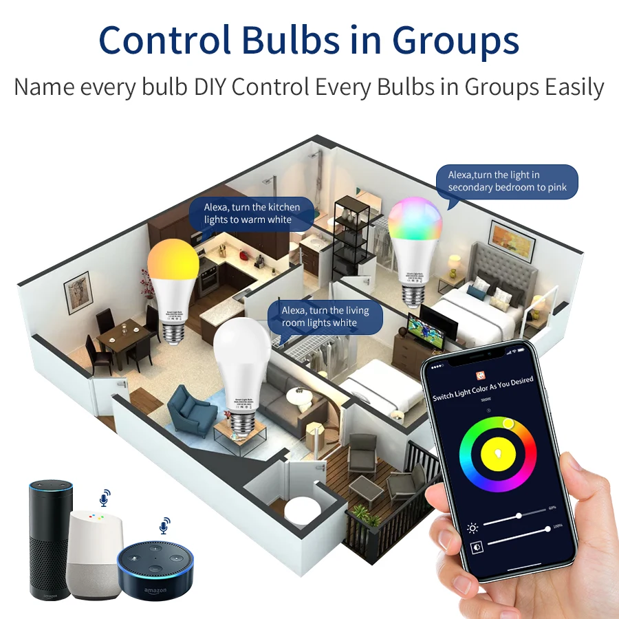 Tuya สมาร์ท WiFi หลอดไฟ LED 220V 110V 10W 15W 20W E27 Alexa LED โคมไฟ RGB Smart Life APP Google Assisatnt Voice Control