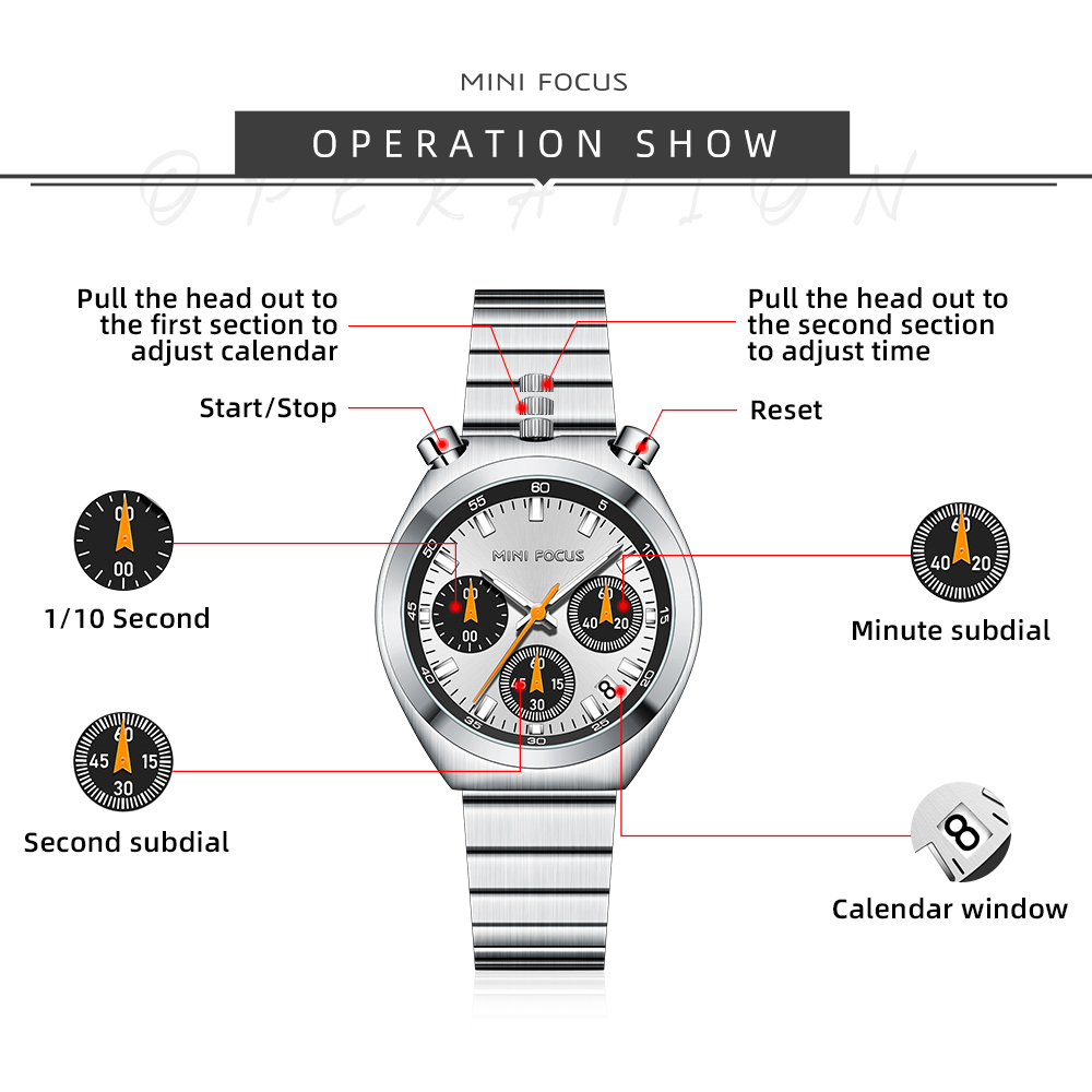 MINI FOCUS Mode Dameshorloges Topmerk Luxe Multifunctionele Wijzerplaat Roestvrij Stalen Band Elegant Quartz Dameshorloge Lichtgevend
