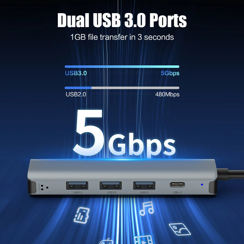 USB C HUB USB-C USB-A Multiport Adapter Typ C USB 3.0 Datenübertragung Gigabit Ethernet RJ45 Dockingstation für MacBook Pro