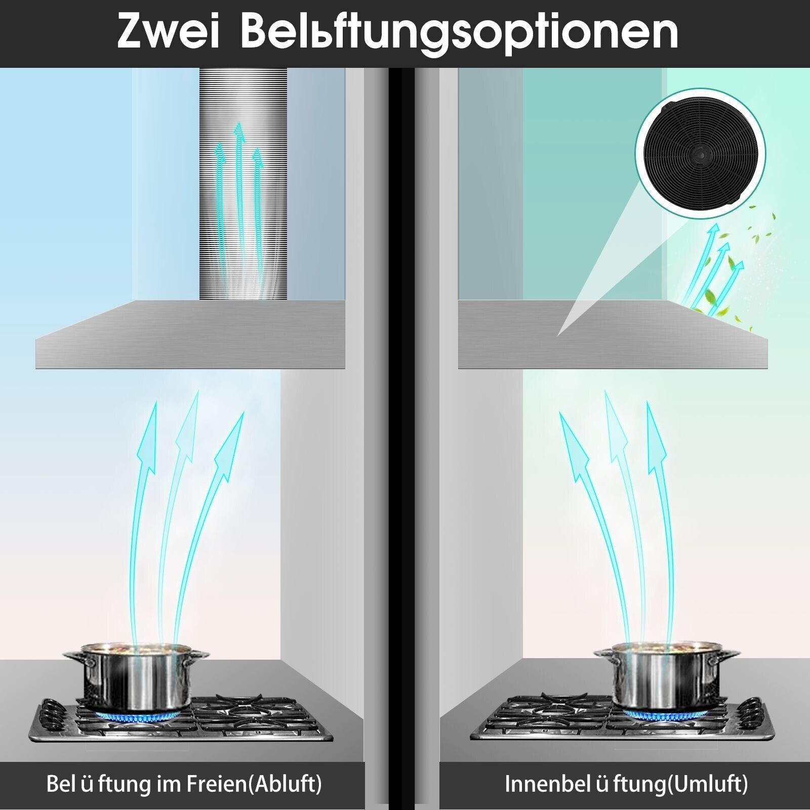 TopStrong 60 cm LED-Abzugshaube für Abluftrückführungen unter dem Schrank EUTF2360