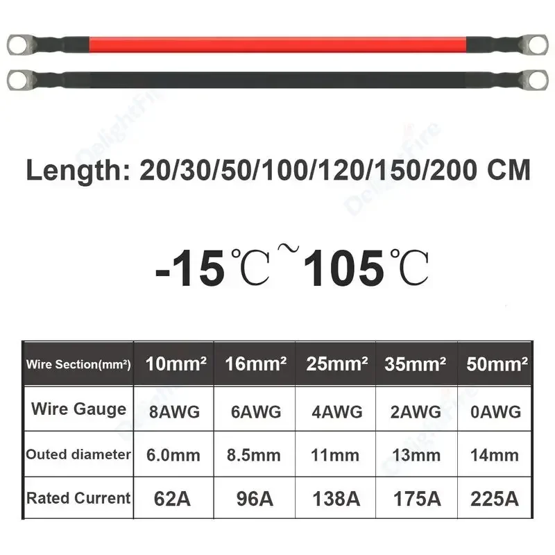 Silicone wire Soft Battery Cable 8 6 4 2 0 AWG Stranded Tin-plated Copper Wire With M6 M8 M10 Lug For Inverter Car Solar