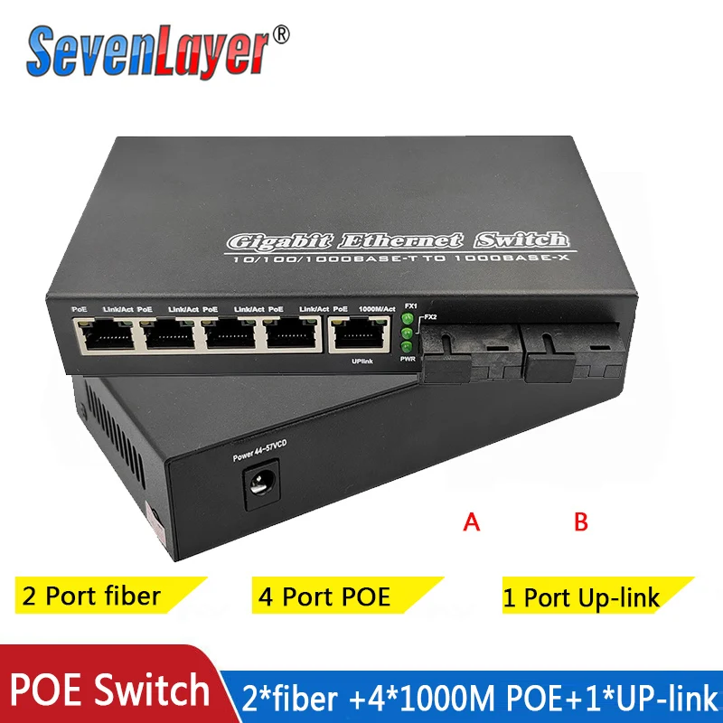 Switch POE Convertitore multimediale switch Gigabit Ethernet Porta UPlink in fibra ottica 10/100/1000M 65W 52V1.25A