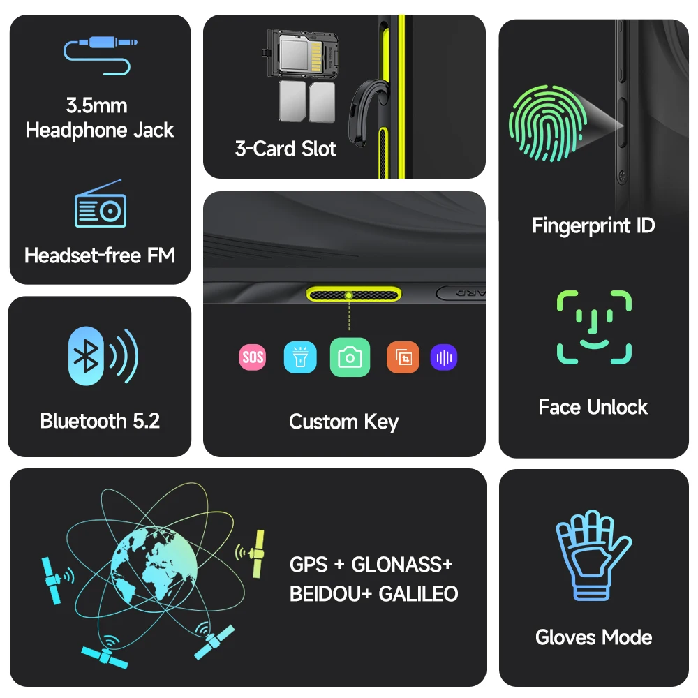 Ulefone-Armor X31 Proスマートフォン,頑丈な電話,Android 14, 5g,6.56インチ,16GB, 256GB,ナイトカメラ,64mp,6050mah,NFC,ワールドプレミア