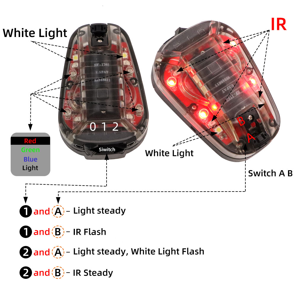 BOOIU หมวกกันน็อคยุทธวิธี Light IR Strobe กันน้ํา Survival ความปลอดภัยสัญญาณแฟลชโคมไฟกีฬากลางแจ้งเดินป่าหมวกกันน็อก Ladybird Light