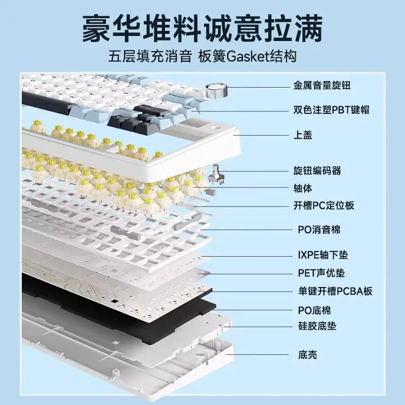 Aula F75 teclado mecánico personalizado estructura de junta tecla completa intercambio en caliente inalámbrico tres modos juego teclado de oficina regalo