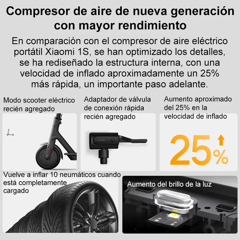 Xiaomi Mijia Pompa d'aria 2 25% Velocità Boost Mini Compressore d'aria elettrico portatile Tesoro 150PSI Tipo-C LED Multitool Gonfiatore Xiomi