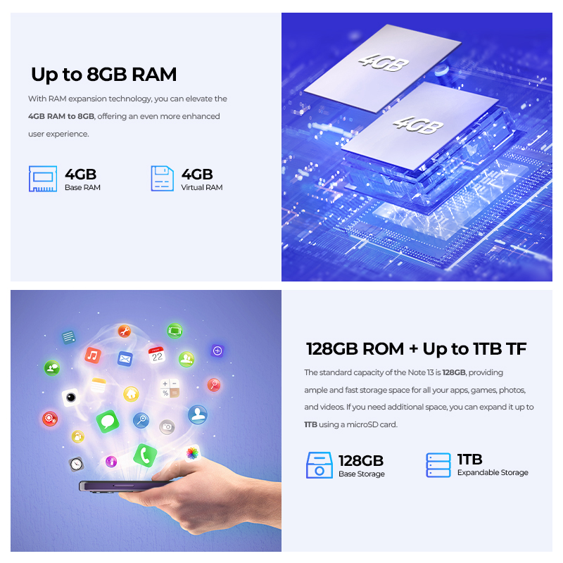 [Estreia mundial] Smartphone HOTWAV Note 13 6,6 ''HD + 90 Hz Android 13 8 GB + 128 GB Octa-Core Celular 50 MP 5160 mAh Celular