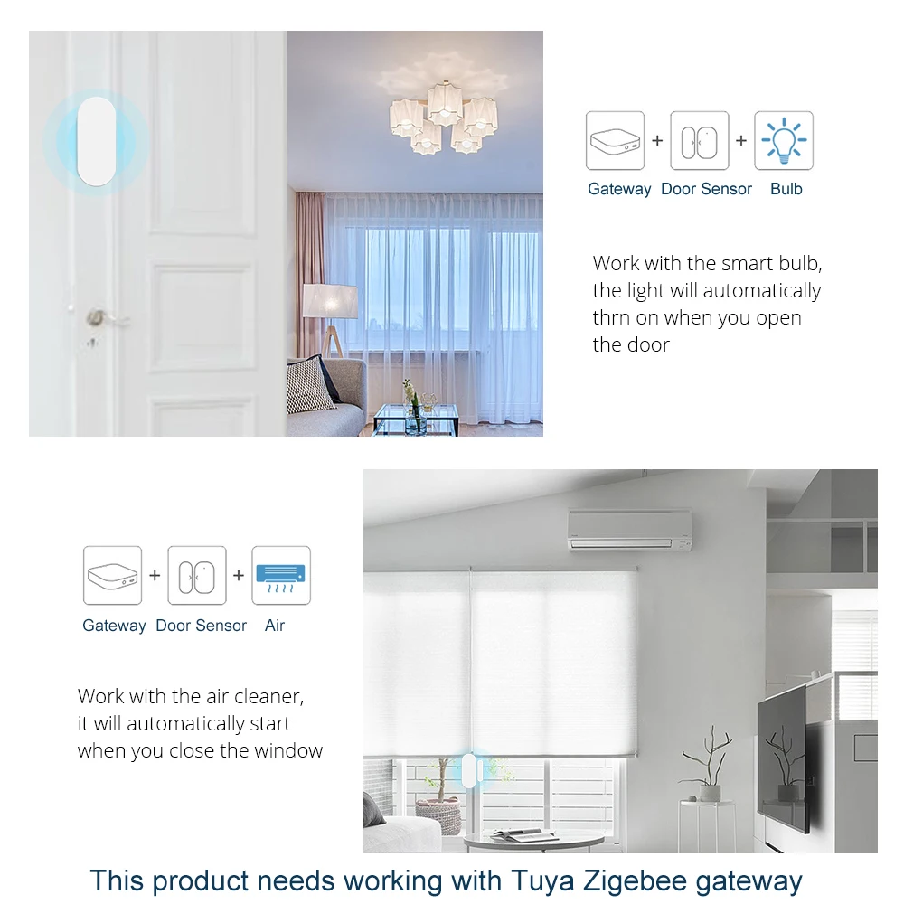 Tuya WiFi/Zigbee Cửa Cảm Biến Cửa Sổ Nhà Để Xe Cảm Biến Tách Cửa Tương Thích Với Alexa Google Nhà Smar TLife Ứng Dụng Miễn Phí Customised LOGO