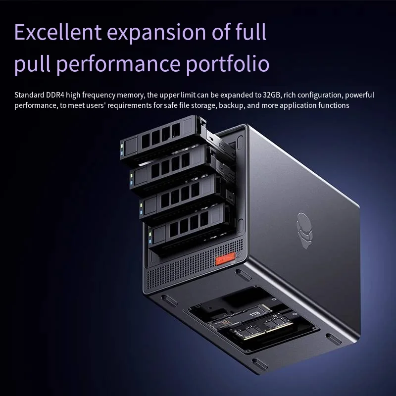 AOOSTAR-WTR PRO Mini PC e nas, Hospedeiro Intel N150, AMD 5825U, AMD5825U, Casa, Mini PC