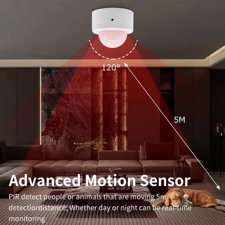 Tuya Zigbee 3,0 Smart Pir Motion Sensor Bewegung Menschlichen Körper Infrarot Detektor Sicherheit Alarm Sensor Funktioniert Mit Home Assistant