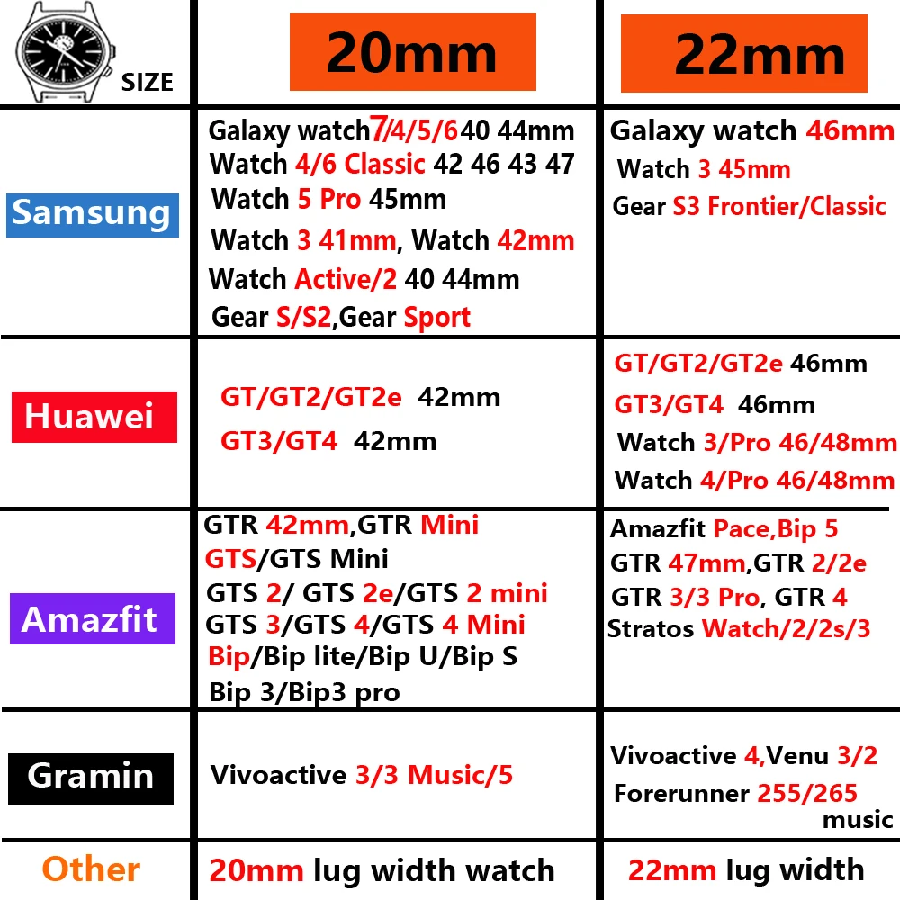 Nylon Loop Band For Samsung Galaxy Watch 6 4 7 classic/5 Pro/active 2/Gear S3 20mm/22mm Bracelet Huawei watch GT 2e 3 pro strap