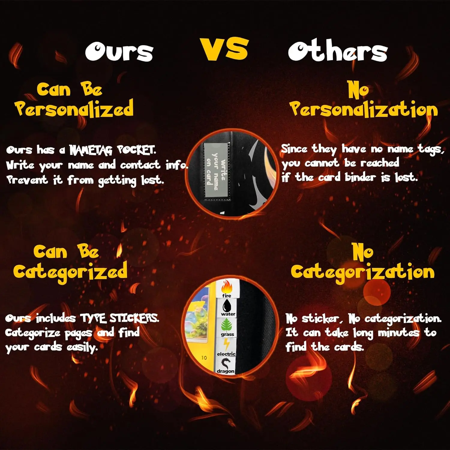 Trading Card Binder-4 Pocket 400 Pockets Kaarthouder Album met 50 verwijderbare hoezen Draagbaar kaartverzamelboek met ritssluiting