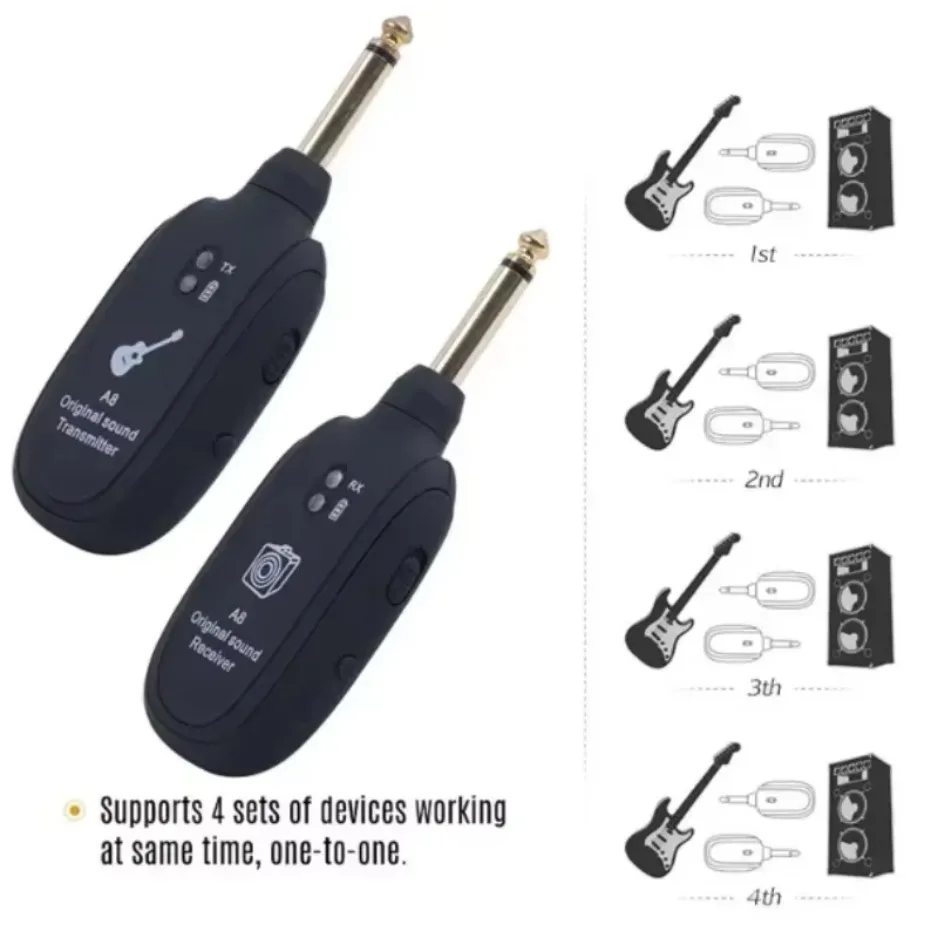XIKCU A8 Gitarren-Funksystem, Sender, Empfänger, integrierter wiederaufladbarer integrierter wiederaufladbarer kabelloser Gitarrensender