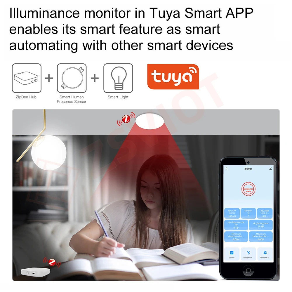 Sensor de movimiento de presencia humana Tuya ZigBee Wifi MmWave con detección de luminancia/distancia Sensor PIR de cuerpo humano inalámbrico en tiempo Real