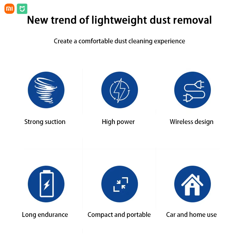 Xiaomi 12000pa espanador de ar elétrico ventilador substitui spray de ar enlatado para pc computador teclado mais limpo ar comprimido pode poeira