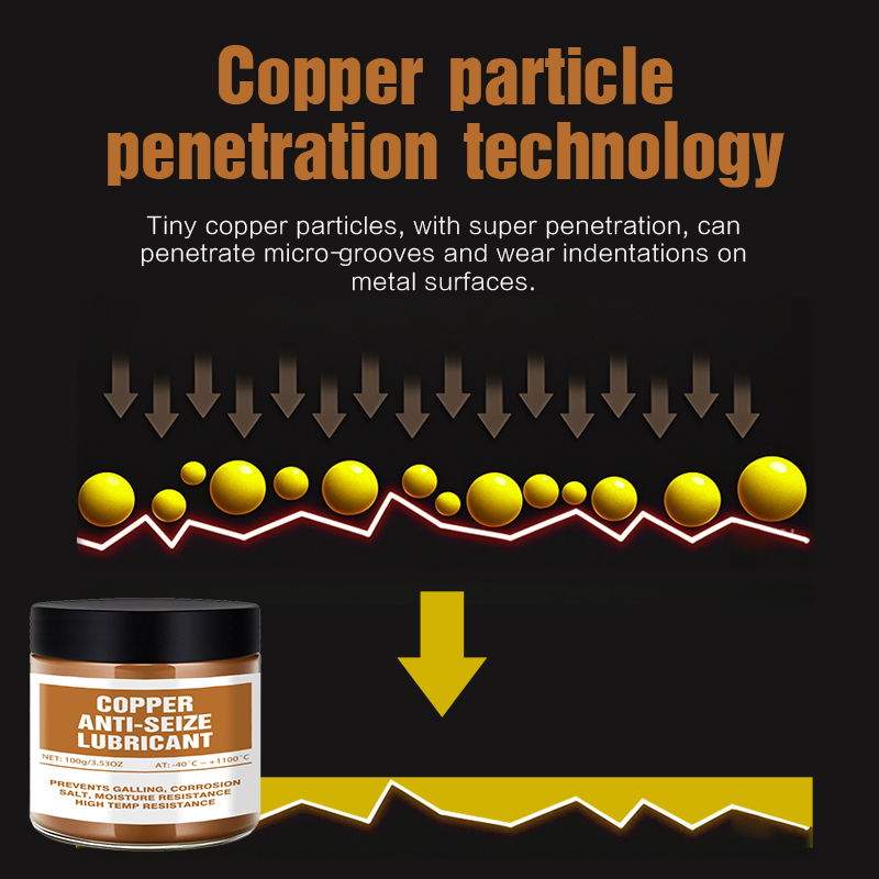 Miedziany smar przeciwzamgławiaczowy, smar przeciwzamgławiaczowy wysokotemperaturowy i pasta montażowa, środek ochronny i odmładzający do śrub.