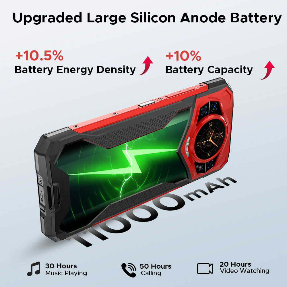 World Premiere DOOGEE S200 Plus 5G AI Rugged Phone Dimensity 7300 1.32" Rear Display 12+512GB 6.72'' 10100mAh Battery Smartphone