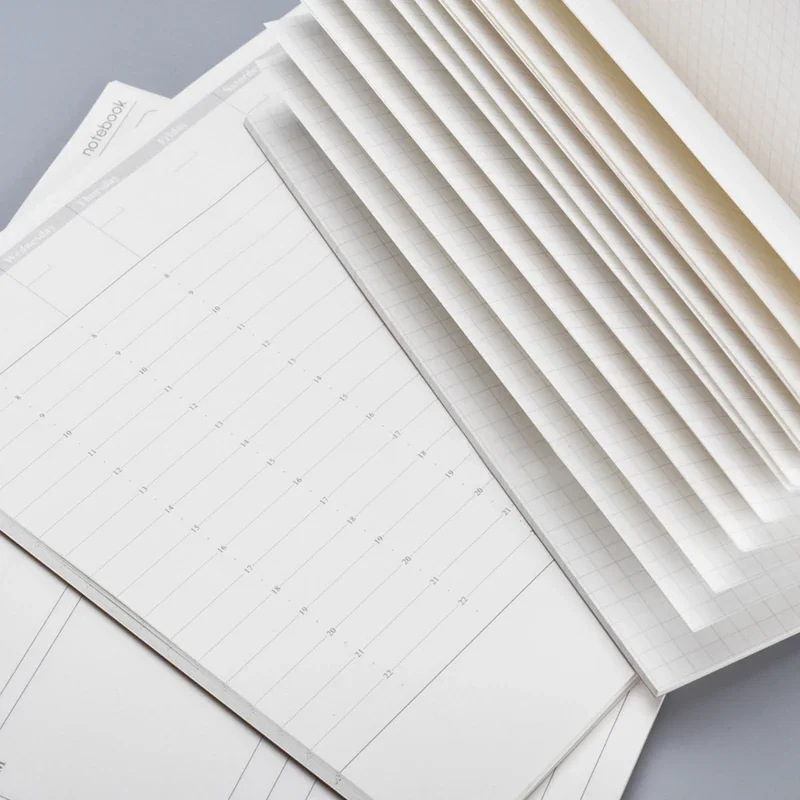 Fromthenon Filler Papers For Midori Travelers Notebook Blank Gird Month Week Plan Retro Notebook Refill Core Vintage Stationery