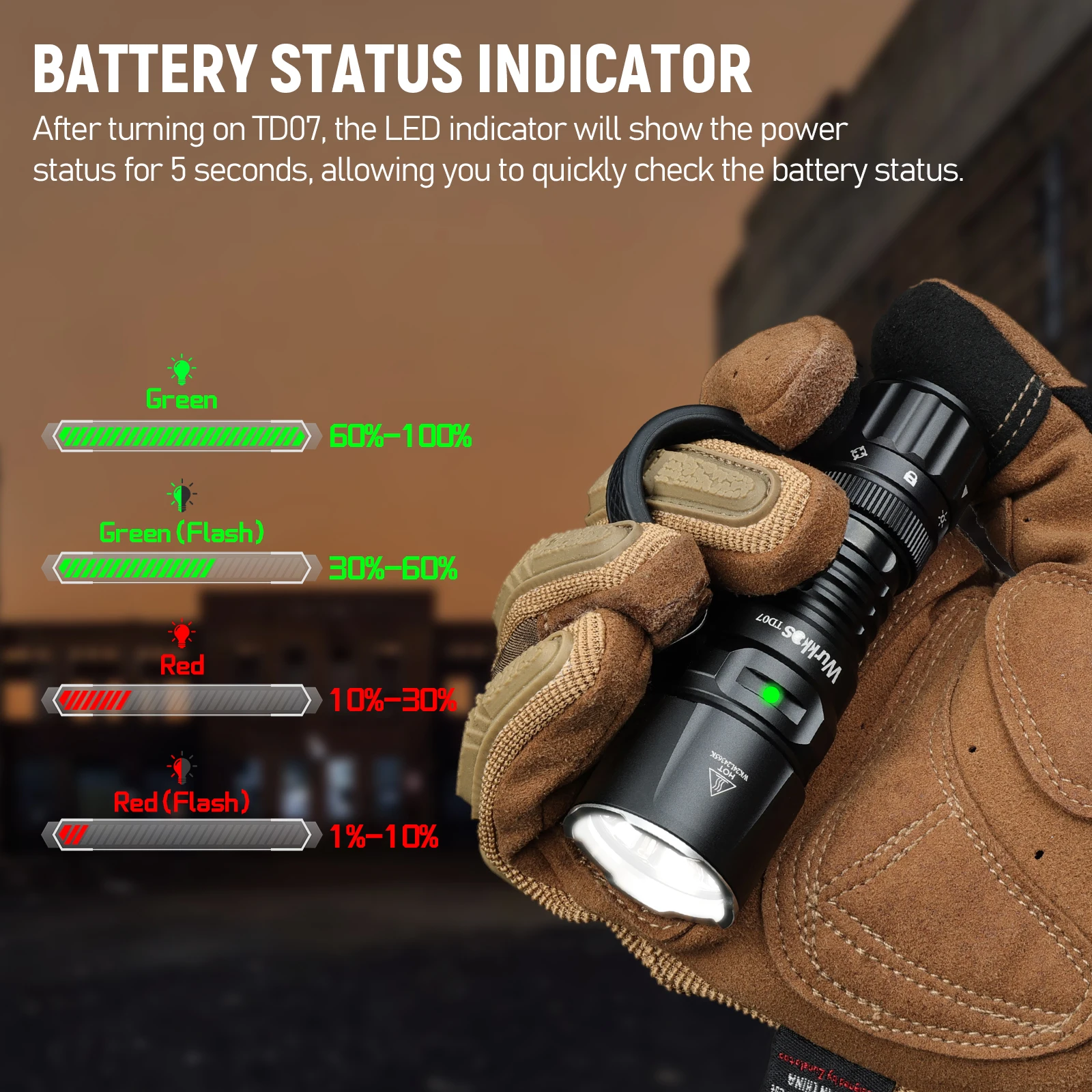 Wurkkos TD07 18350 Tactical Flashlight 1300LM 479M Long Throw IP68 Waterproof Dual Switch & Ring Handle for Police/Daily Use
