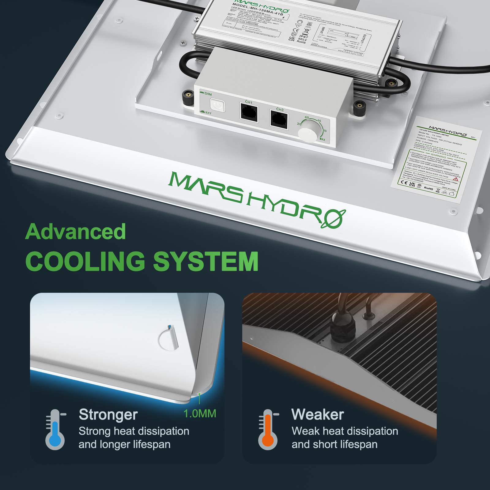 Verbessertes Mars Hydro TS 600 1000 2000 3000 Vollspektrum-LED-Wachstumslicht, sonnenartiges Quantum für Zimmerpflanzen, Gemüse, Blumen, Wachstumszelt