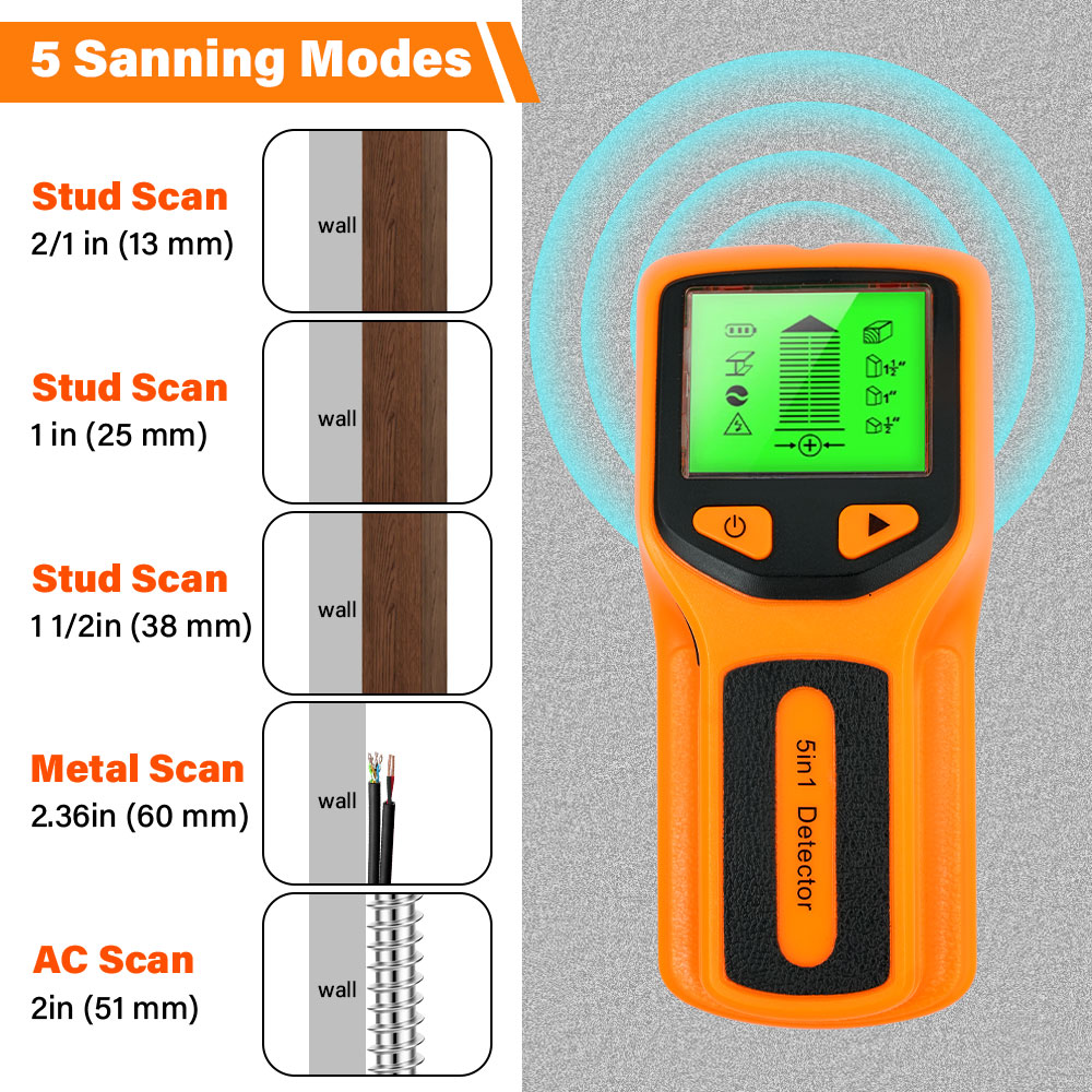 New 5-in-1 Wall Detector Handheld Screw Column Detector Live AC Cable Detector, Cable, PVC Water Pipe Metal Detector