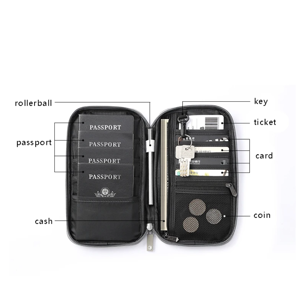 RFID-blokkerende paspoortportemonnee Familiepaspoorthouder Multifunctionele documententas Organisator Reisaccessoires Documententas