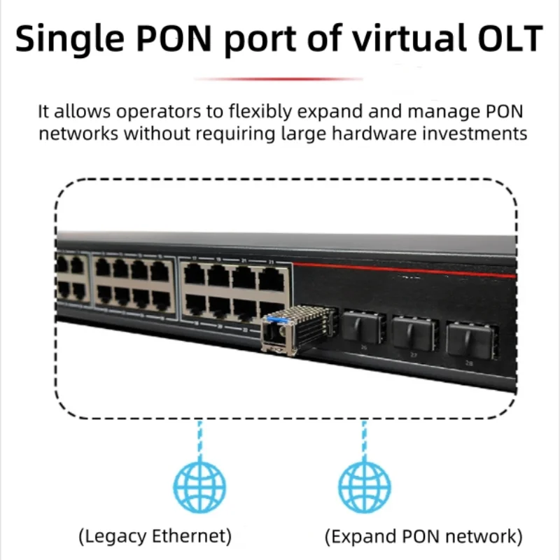 MINI GPON OLT stick VOLT SFP + поддержка модуля16/32onu 1,25G/2,5G Оптический модуль OLTplug-and-play Один модуль Оптический модуль OLT SFP