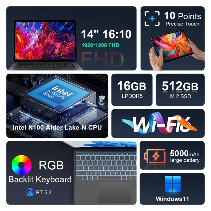 Ninkear T40 Laptop 2 in 1 Touchscreen Tablet Intel N100 14 Inch FHD 16GB DDR5 512GB SSD Computer Notebook Wifi 6 RGB Backlit