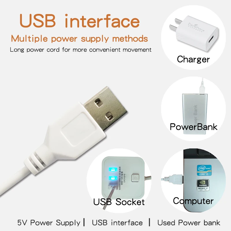 1PC Oświetlenie LED pod szafką Wtyczka USB Możliwość przyciemniania 3 zmiany koloru Lampka nocna LED Oświetlenie kuchni i sypialni z paskiem magnetycznym