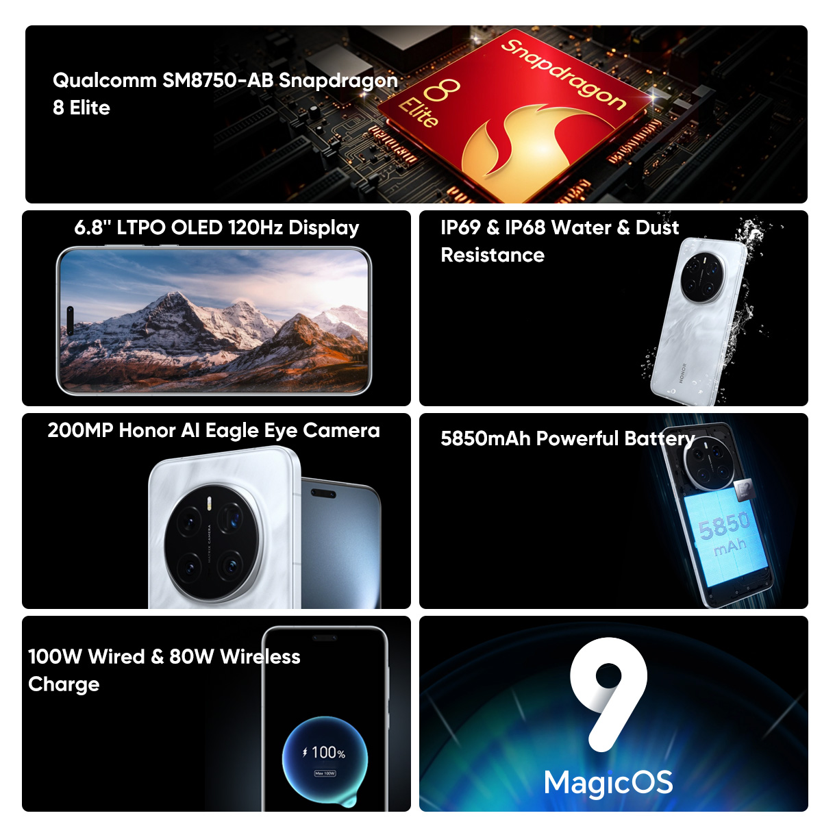 【World Premiere】Global Version HONOR Magic7 Pro 5G Smartphone Magic 7 Pro Snapdragon 8 Elite 120Hz OLED Screen 100W Fast Charge