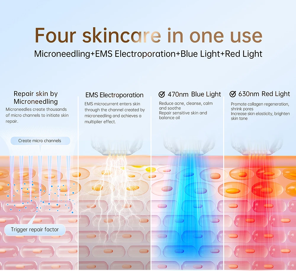 Dr-マイクロニードルデバイス,電気宝石用,赤と青のライト,自動血清,バイダーマペン,4 in 1,q2