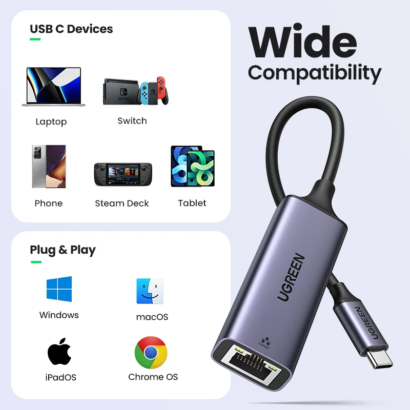 UGREEN USB Ethernet 1000 Мбит/с USB C к RJ45 Lan Thunderbolt 3 для ноутбука ПК MacBook Samsung Windows Type C сетевая карта интернет