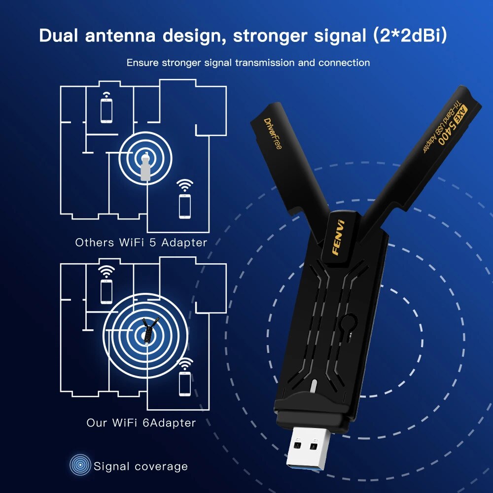 Fenvi-Adaptador USB Dongle Tri Band Placa de rede, Antena para Laptop, Driver livre, Wi-Fi 6, 2.4G, 5G, 6GHz, USB 3.0, Win10, 11, AX5400, 6E