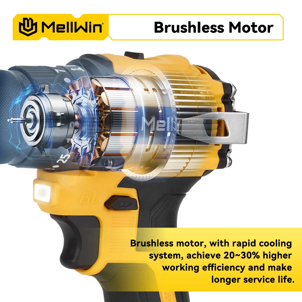 MELLWIN 25+3 Torque Brushless Electric Impact Drill Cordless Multipurpose Screwdriver Power Tool For Makita 18V Battery Pin
