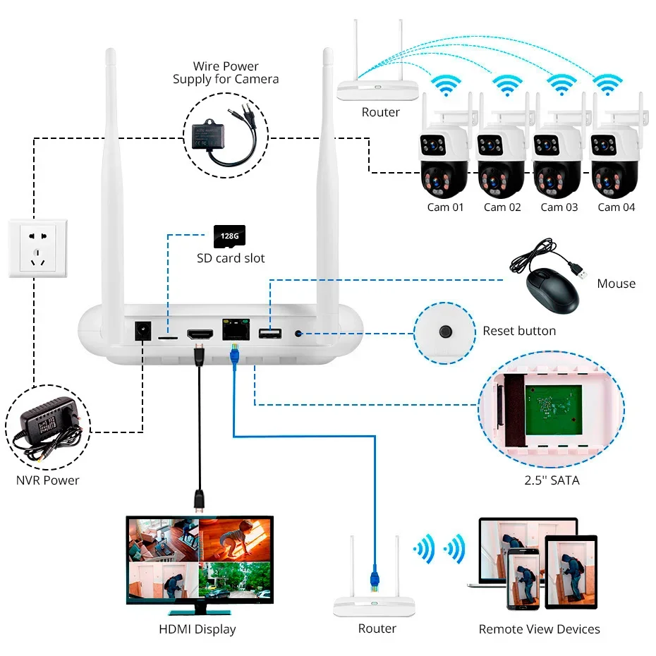 KERUI 6MP Full HD 8CH inalámbrico NVR seguridad WIFI IP sistema de cámara de doble lente Kit vigilancia en exterior CCTV Audio Video grabadora