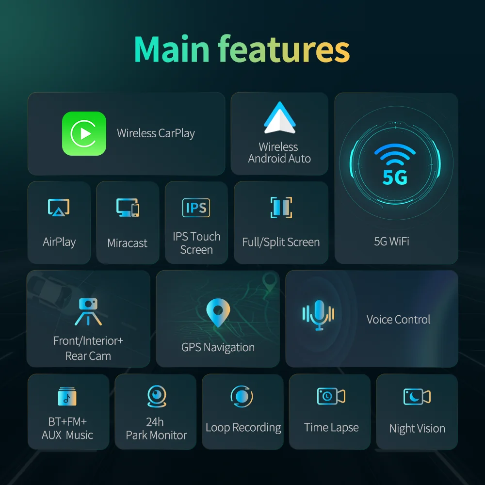 11.3인치 Imagebon H50 대시 캠 4K ADAS 무선 CarPlay 및 Android Auto 3채널 녹화 시간 경과 24시간 주차 모니터 블랙박스