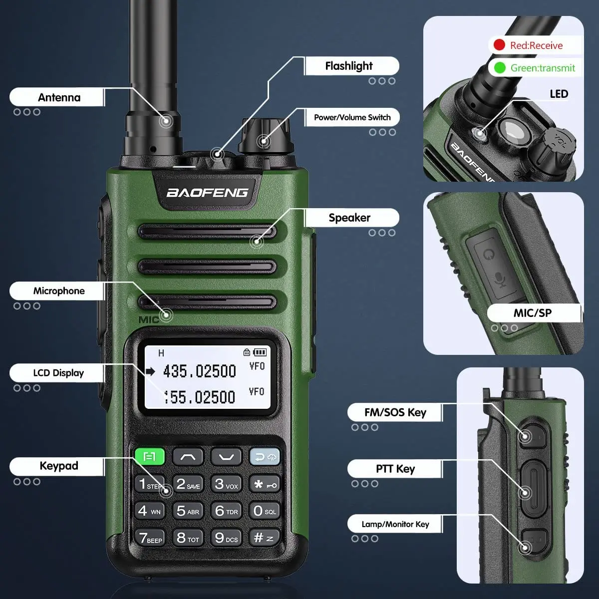 BaoFeng M-13 PRO V1 V2 Walkie Talkie multibanda ad alta potenza Tipo C Caricatore a lungo raggio aggiornato UV-13 PRO V1 V2 Ham Radio bidirezionale
