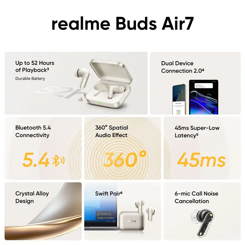 Global Version realme Buds Air 7 52dB Smart Active Noise Cancellation 12.4mm Deep Bass Driver Bluetooth5.4 360° Spatial Audio Effect IP55 Kopfhörer