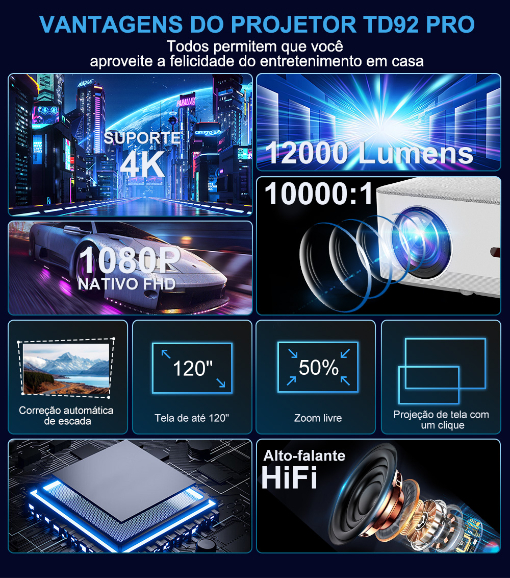 ThundeaL Mini Projetor Portátil TD92 Pro FHD 1080P Full HD Feixe 4K Vídeo WiFi Projetor Android TD92Pro Filme 3D Home Theater