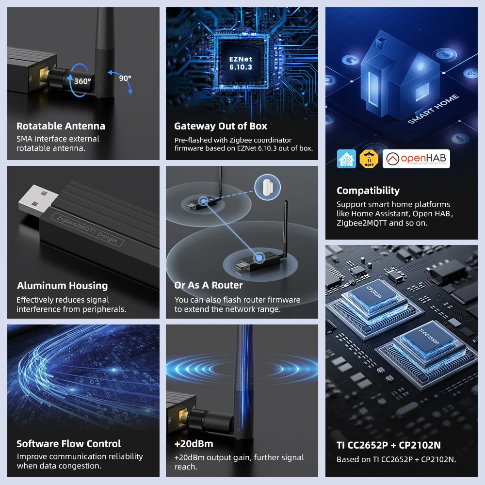 AVATTO Zigbee 3.0 USB Dongle Plus, ponte sem fio Zigbee Gateway Hub Zigbee Dongle Captura de interface USB
