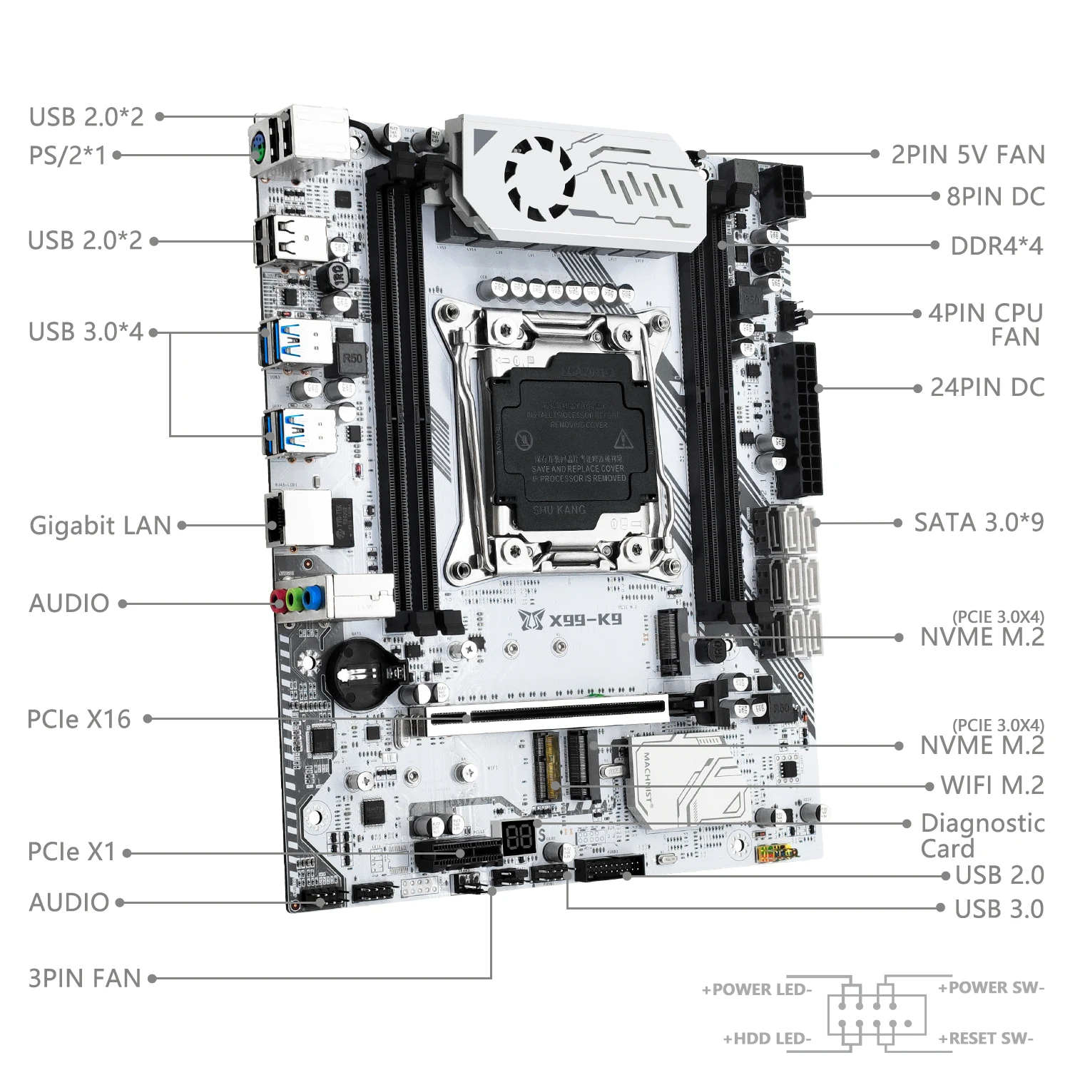 MACHINIST X99 K9 Motherboard Set LGA 2011-3 Kit Xeon E5 2640 V4 CPU 2*16G = 32G DDR4 ECC RAM 2400MHZ Speicher Unterstützung Nvme M.2 M-ATX