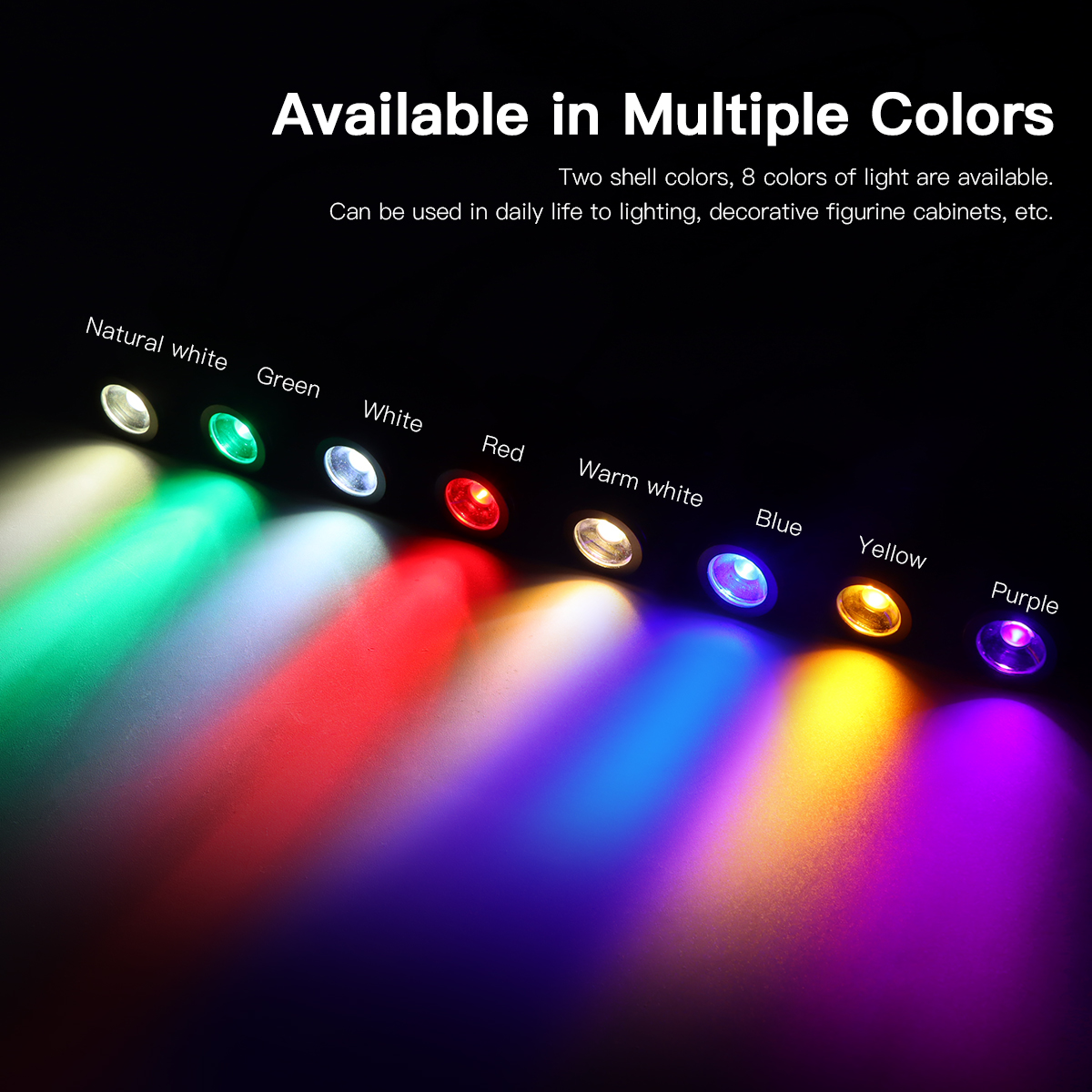 Aufputzmontierte Mini-USB-5-V-1-W-LED-Spot-Licht, drehbare Deckenleuchte, Schmuck, Vitrine, Theke, Schrank, Schrank, Regal, Strahler