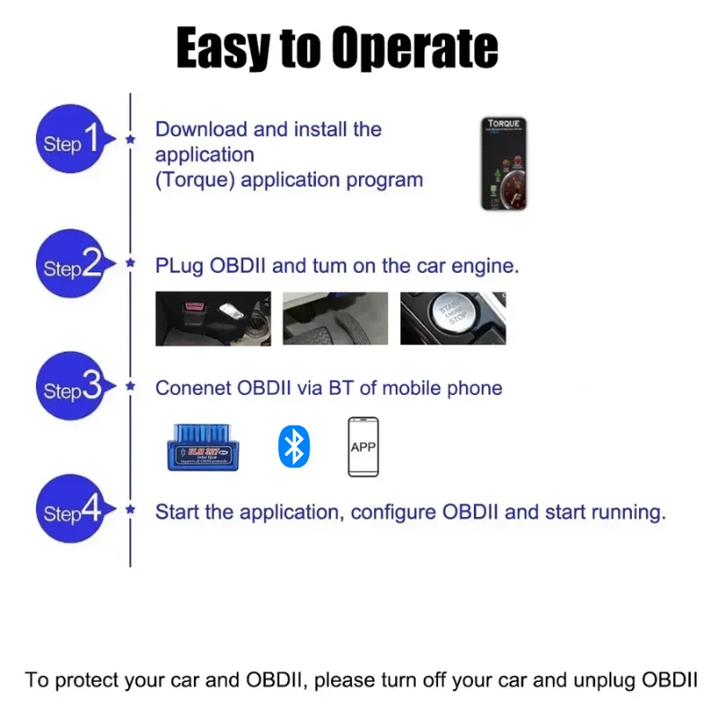 Bluetooth5.1 MINI ELM327 V2.1/V1.5 Scanner automatique OBD2 avec disque outil de Diagnostic de voiture outil de lecteur de Code pour Android/IOS/Windows