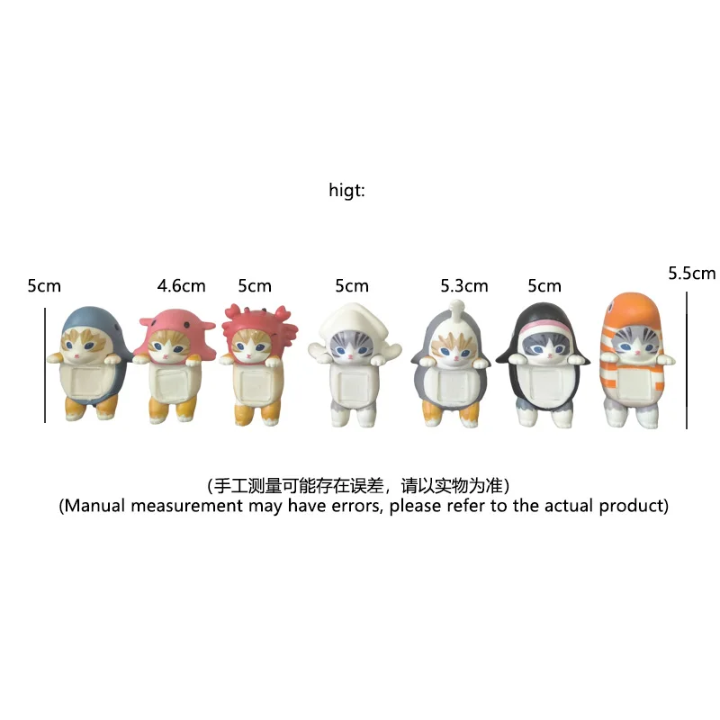 ใหม่ Mofusand กล่องตาบอด Hippers Mini รูป Shark Cat Action Figure ของเล่นสําหรับแฟนๆเด็กคริสต์มาสของขวัญ