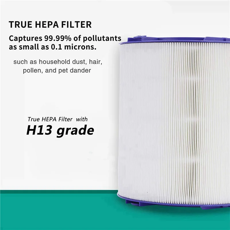 A29R 4X Pembersih Udara HEPA dan Filter Karbon untuk Dyson TP06, TP09, HP06, PH01, PH02, TP07, HP07, HP09, 970341-01, 965432- 01