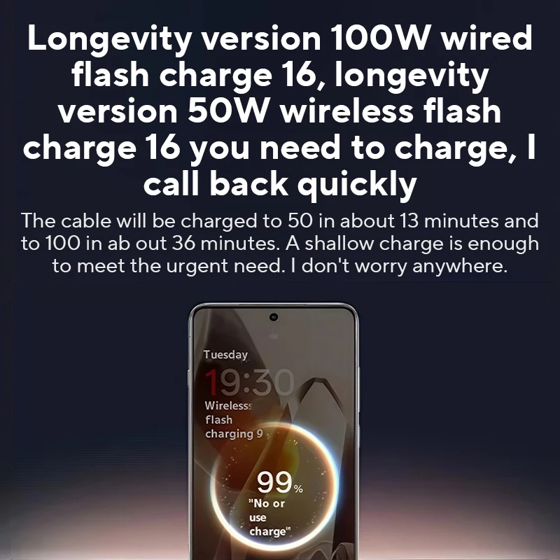 Chinese Version OnePlus 13 Snapdragon 8 Elite 6.82‘’ 120hz LTPO AMOLED Display ColorOS 15 6000mAh Battery 100W SUPERVOOC